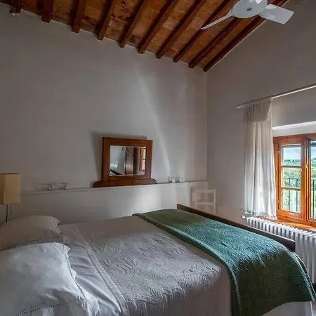 Con Vista Panoramica In Chianti *